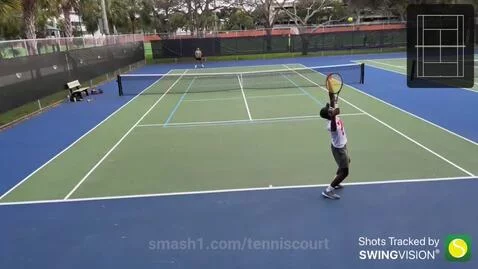 tenniscourt post preview